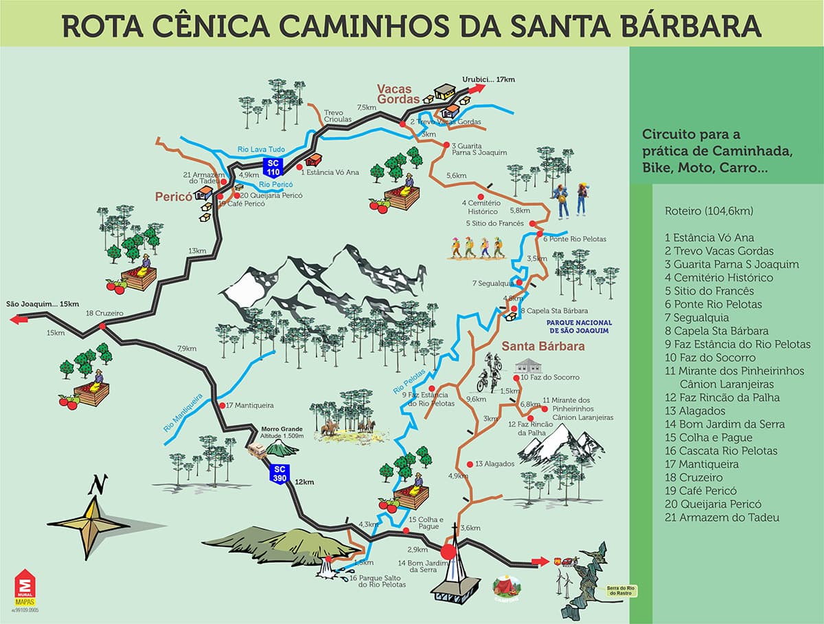 Rota Cênica Caminhos da Santa Bárbara (Urubici a Bom Jardim da Serra)